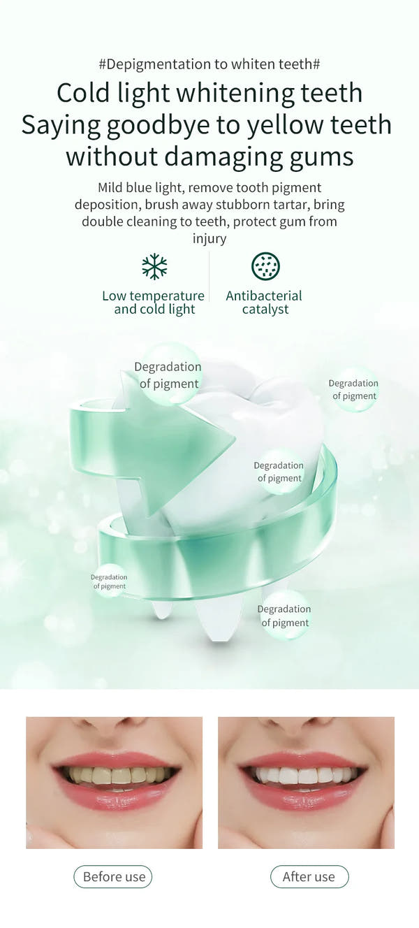 Electric Toothbrush for Adult Automatic USB Charge U-Shaped Toothbrush 360 Degrees Intelligent Rechargeable Toothbrus